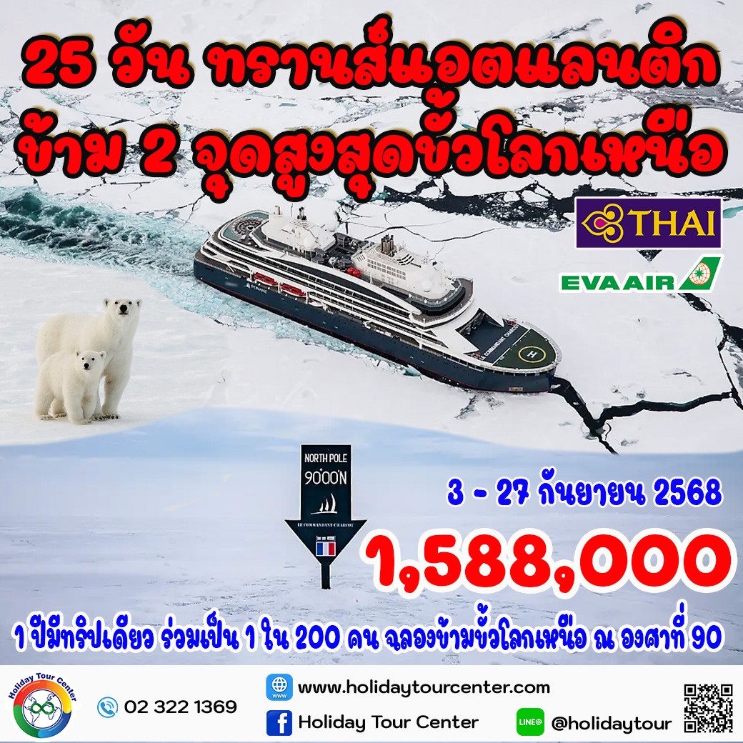 25 วัน ขั้วโลกเหนือ องศาที่ 90 (North Pole)